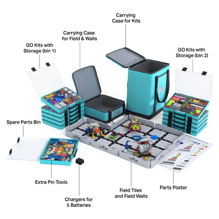 vex go small classroom bundle