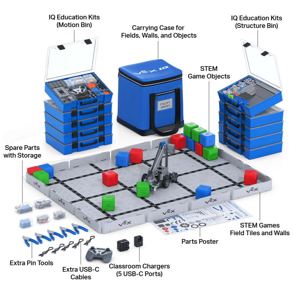 vex iq small classroom bundle