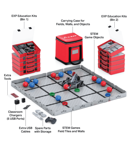 vex exp small classroom bundle