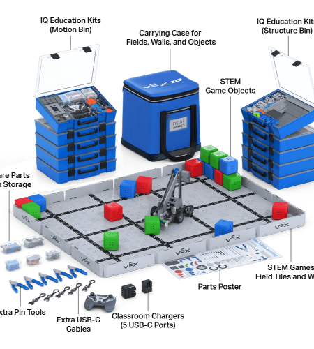 vex iq small classroom bundle